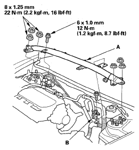 G05459077