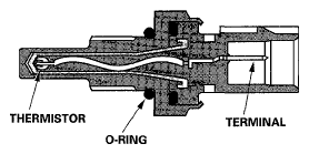 G05459592