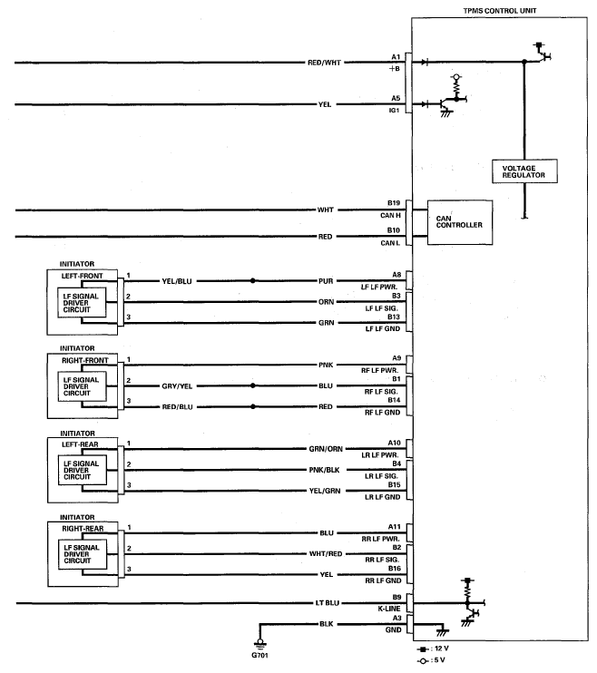 G05461743