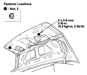 G05462328