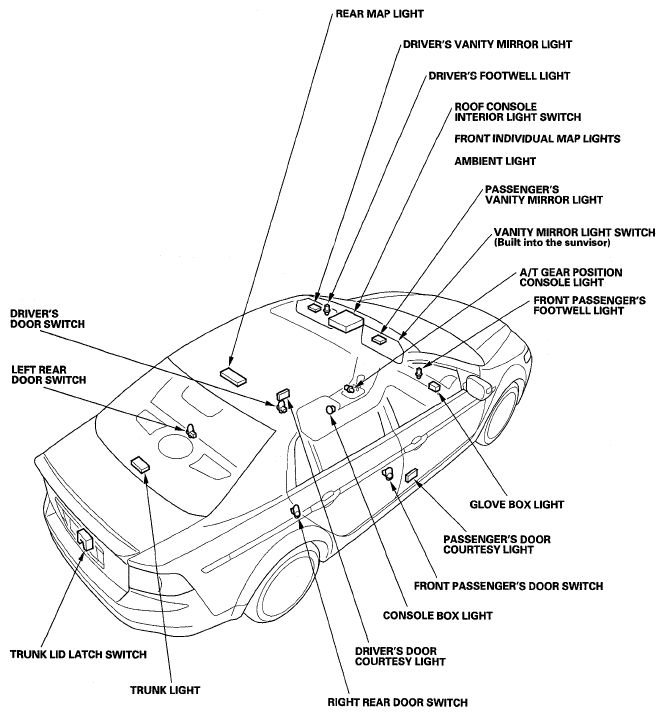 G05462718