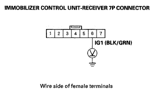 G05462883