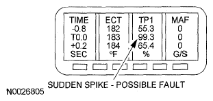 G05463672
