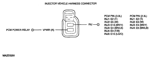 G05463681