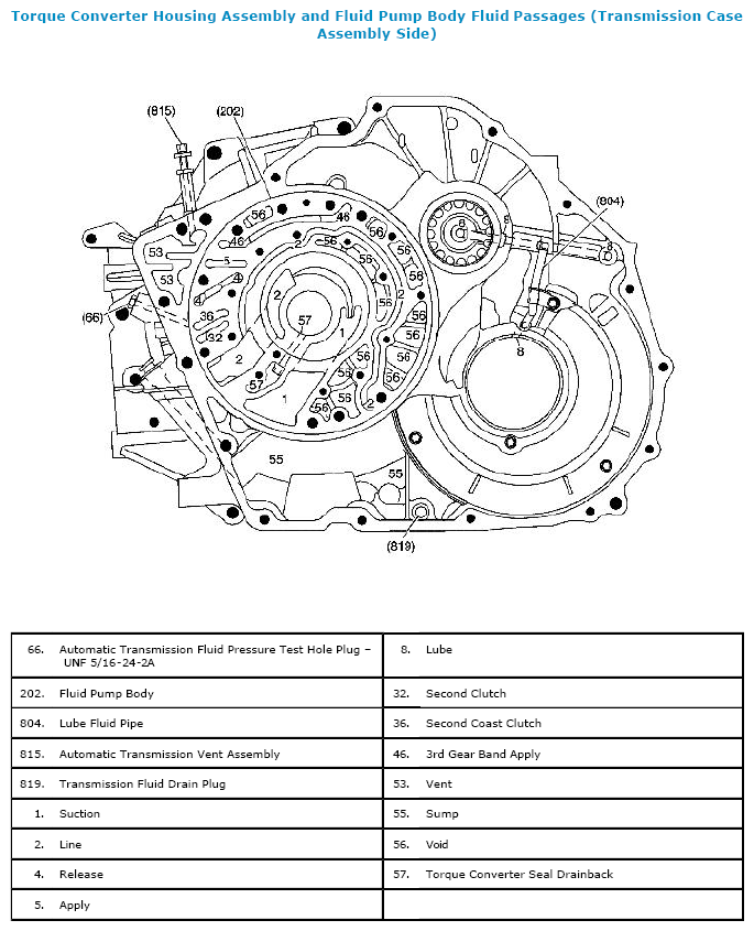 G05469744