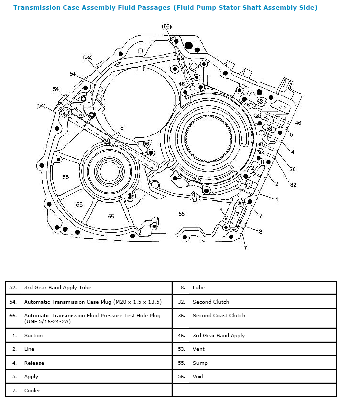 G05469747