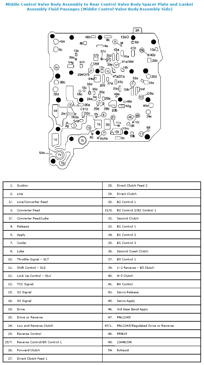 G05469758