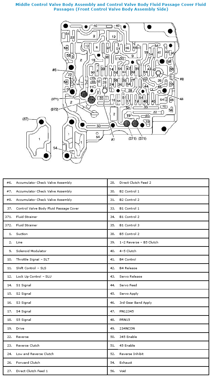 G05469760