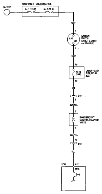 G05484529