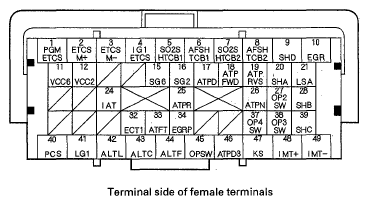 G05484926