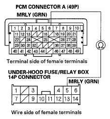 G05485112