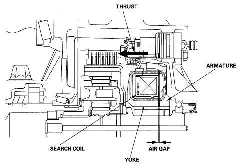 G05486108