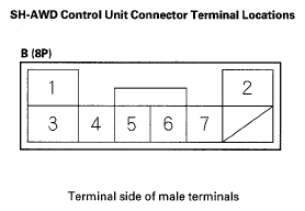 G05486111