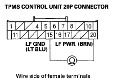 G05486748
