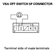 G05486915