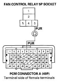 G05487680