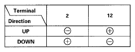 G05488054