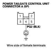 G05488396