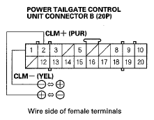 G05488397