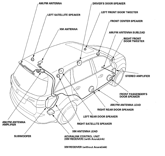 G05488419