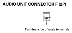 G05488430