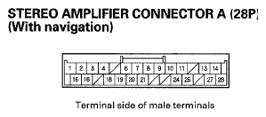 G05488434