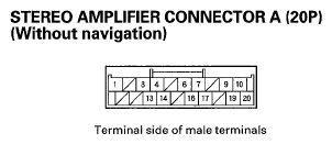 G05488435