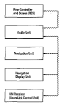 G05488595