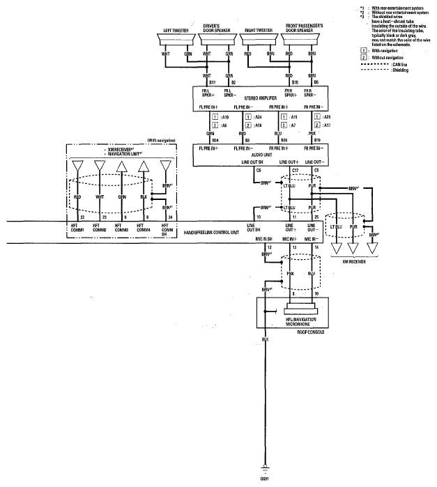 G05488733