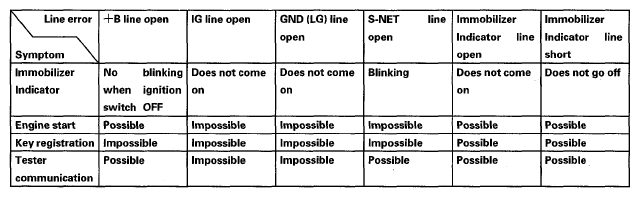 G05489063