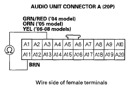 G05489245