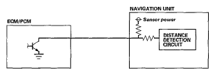 G05489303