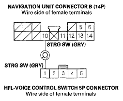 G05489426