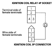 G05489928