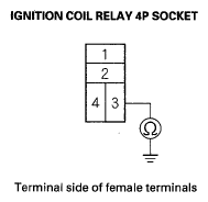 G05489930
