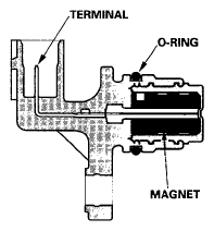 G05490396