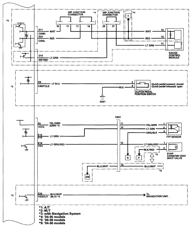 G05490412