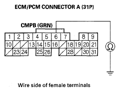 G05490488