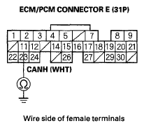 G05490531