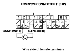 G05490534