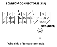 G05490552