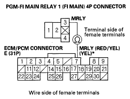 G05490567