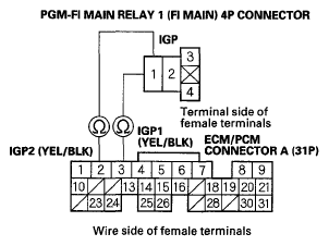 G05490571