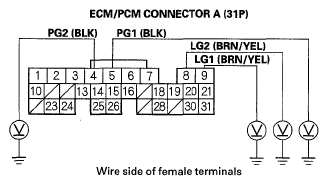 G05490572