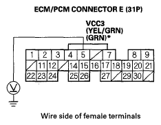 G05490579