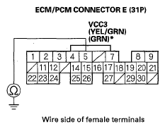 G05490581