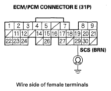G05490582