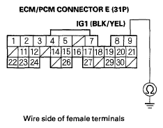 G05490605