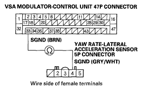 G05492170