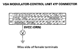 G05492185